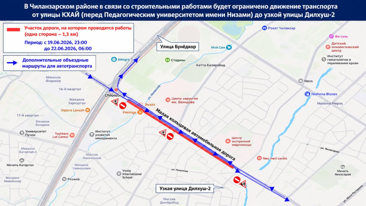 На Малом кольце в Чиланзаре временно ограничат движение транспорта