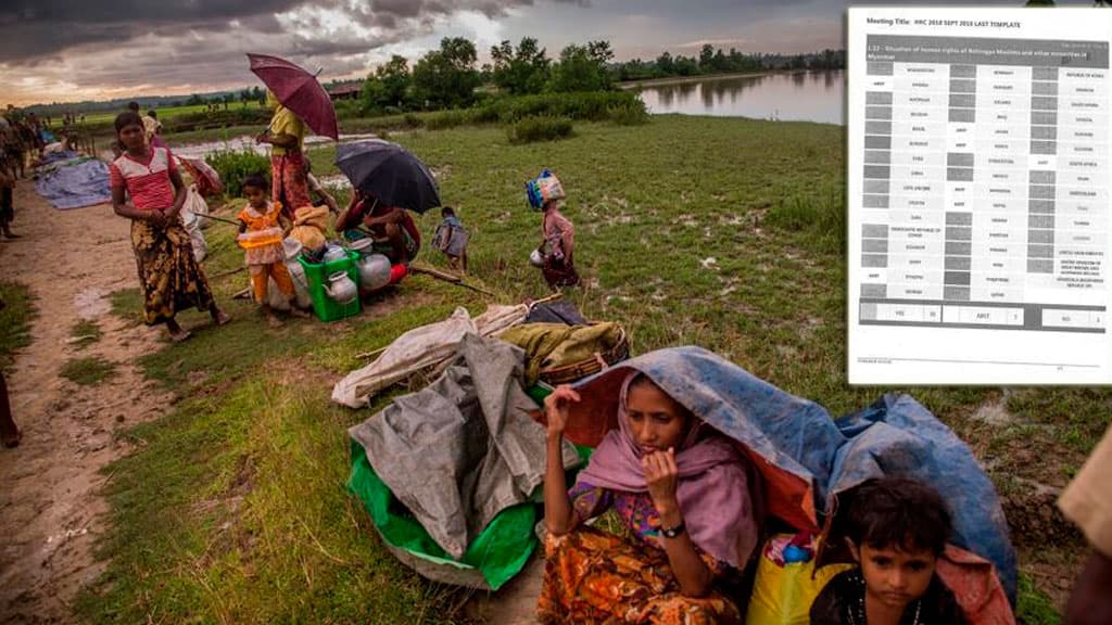 Myanmadagi musulmonlarga qarshi jinoyatlar isbotlarini yig‘uvchi mexanizm joriy qilinadi