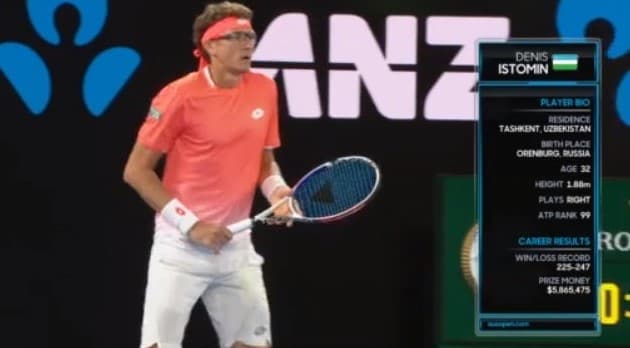 Istomin loses to Federer at the Australian Open