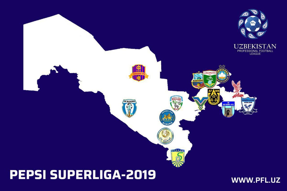 Суперлиганинг 2019 йилги мавсумига қуръа ташланди