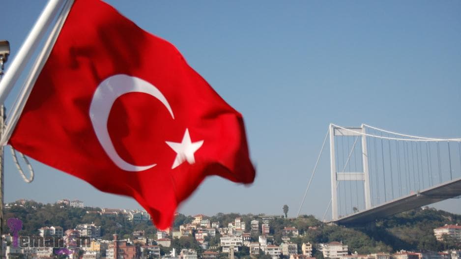 Turkiyaning ingliz tilidagi nomlanishi o‘zgartiriladigan bo‘ldi