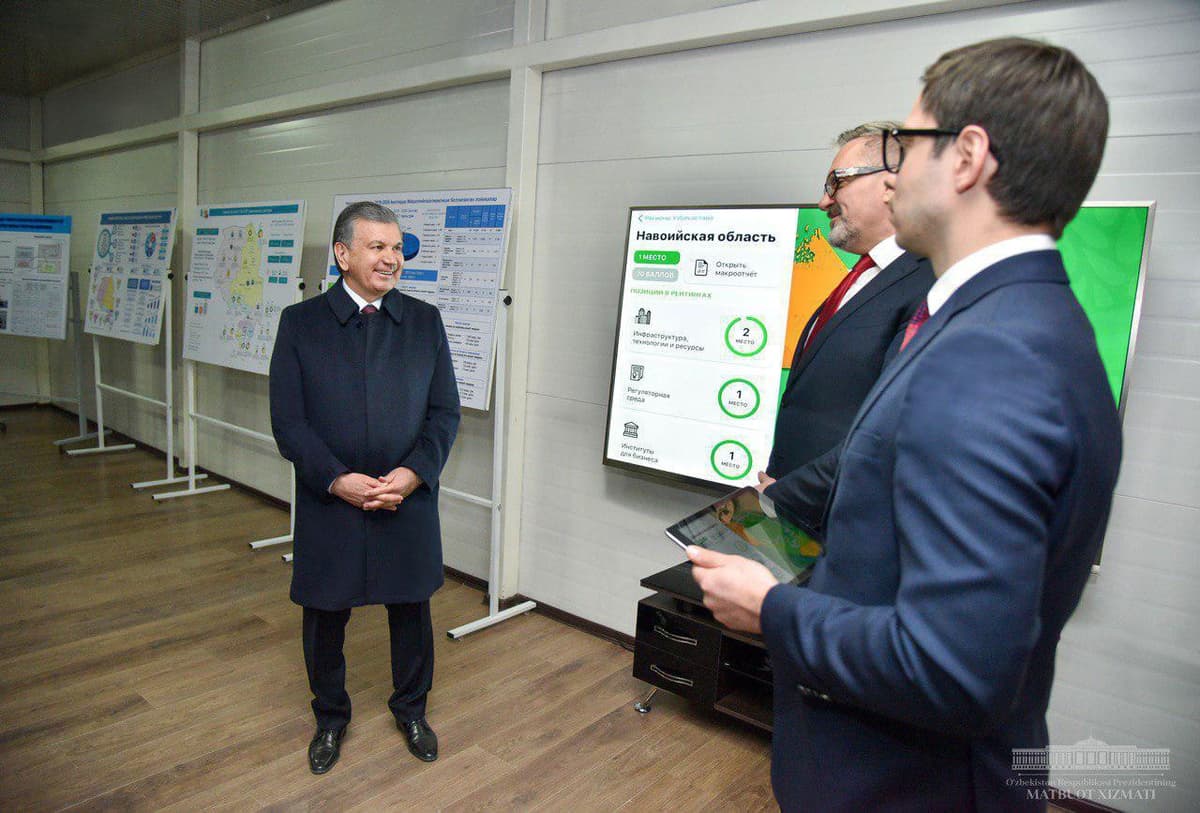«Navoiyazot»da uchta yirik loyiha amalga oshirilmoqda
