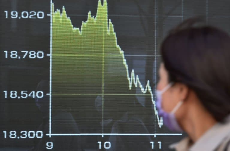 Koronavirus: JPMorgan global retsessiya xavfi haqida ogohlantirdi