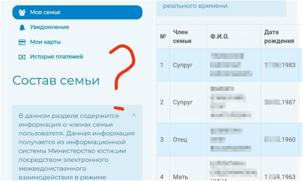 «Два мужа, левые дети и оживление умерших»: в Агентстве госуслуг объяснили ошибки в архивных данных ЗАГС