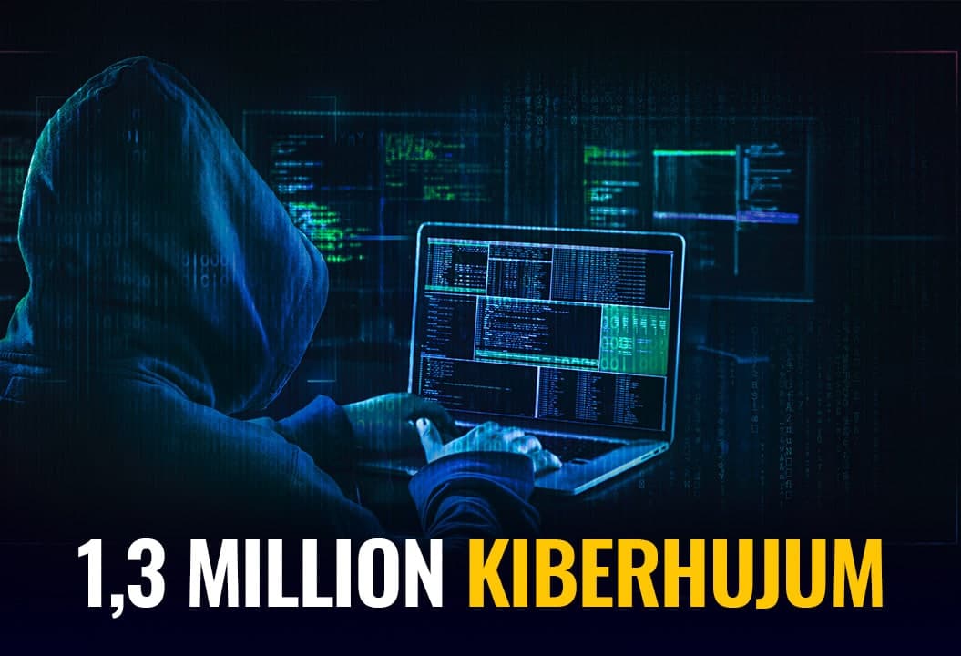 2021 yilda milliy internet segmentida 1,3 milliondan ortiq kiberhujum aniqlandi
