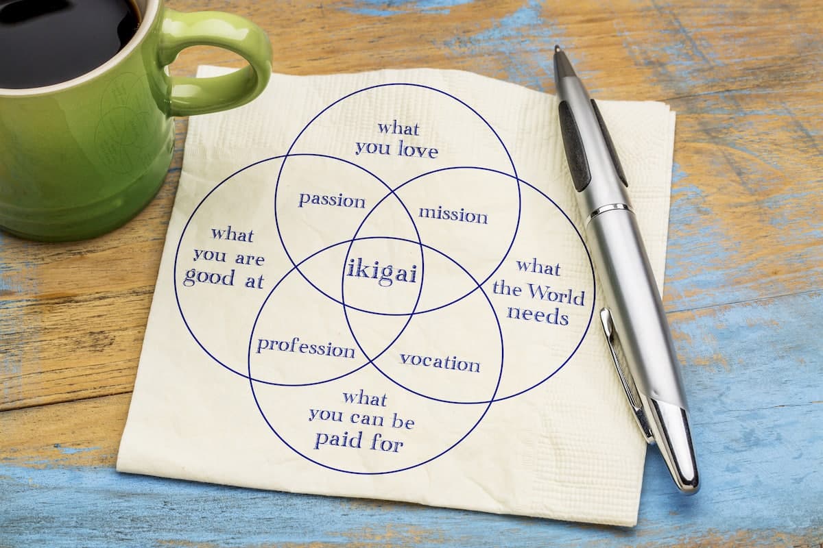 Ikigai - yashash uchun sabab. Siz o‘z ikigai’ngizni topdingizmi?