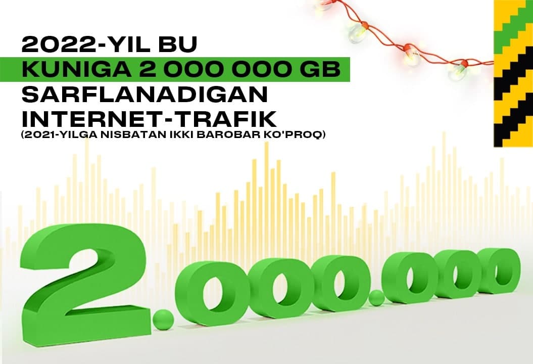 Beeline Uzbekistan mijozlari endi ikki barobar köp trafik yuklab olişmoqda