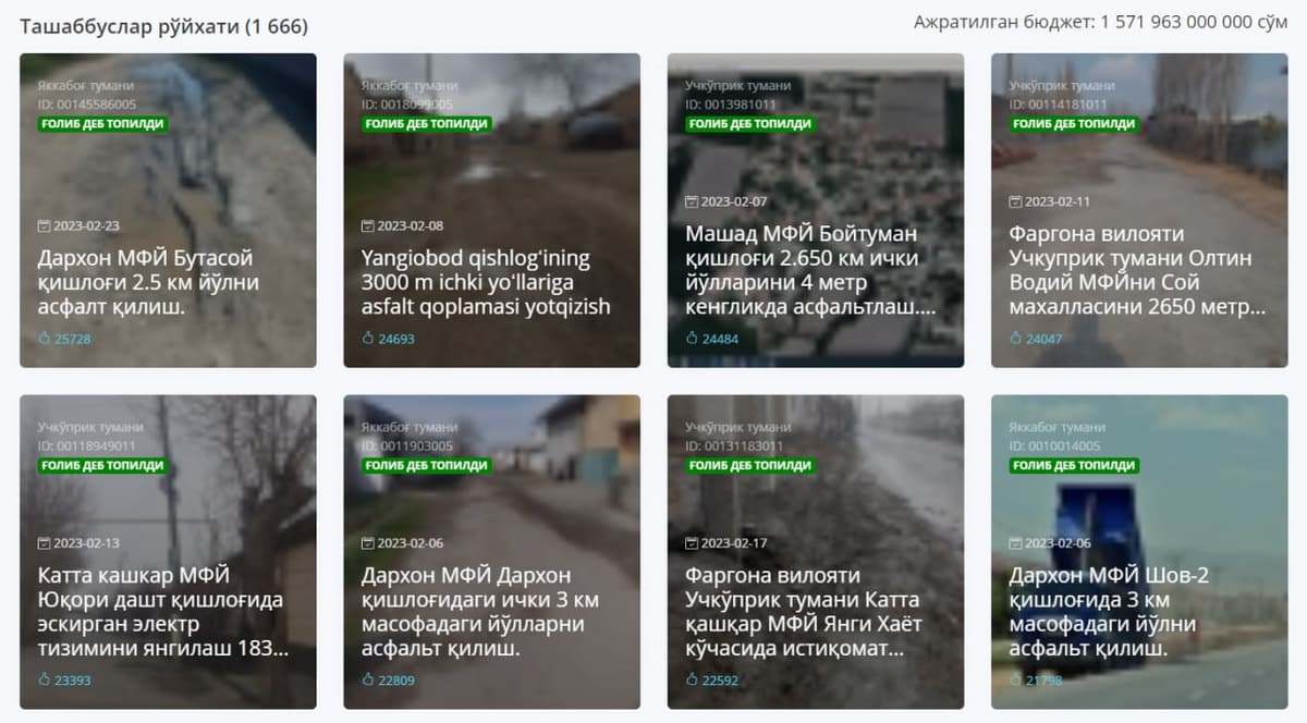 Объявлены проекты-победители «Инициативного бюджета»